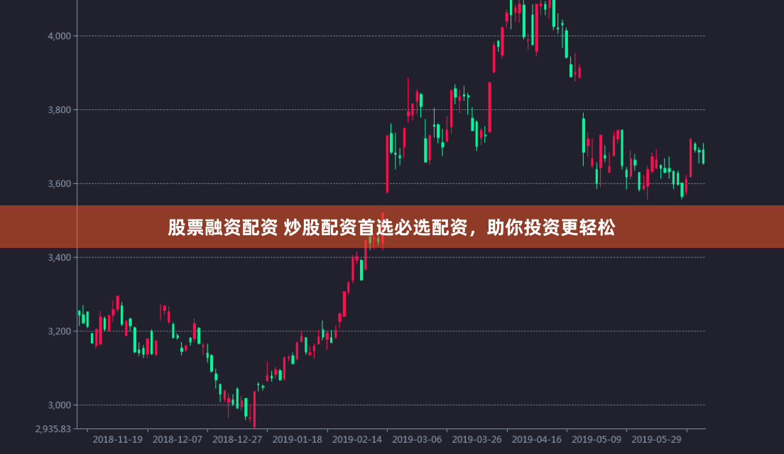 股票融资配资 炒股配资首选必选配资，助你投资更轻松