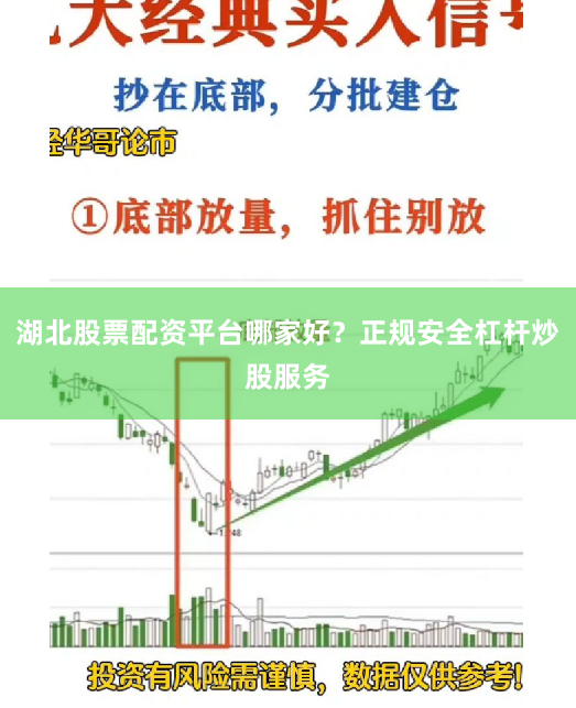 湖北股票配资平台哪家好？正规安全杠杆炒股服务